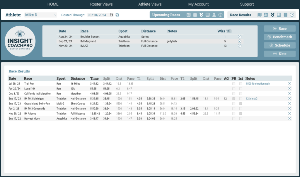 Athlete Races & Results