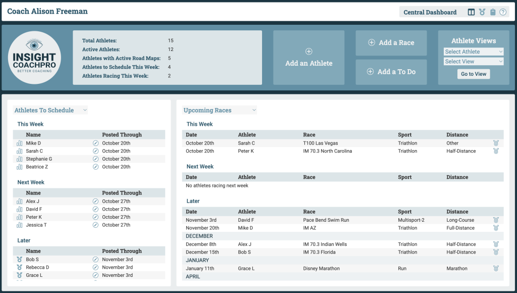 centraldashboard